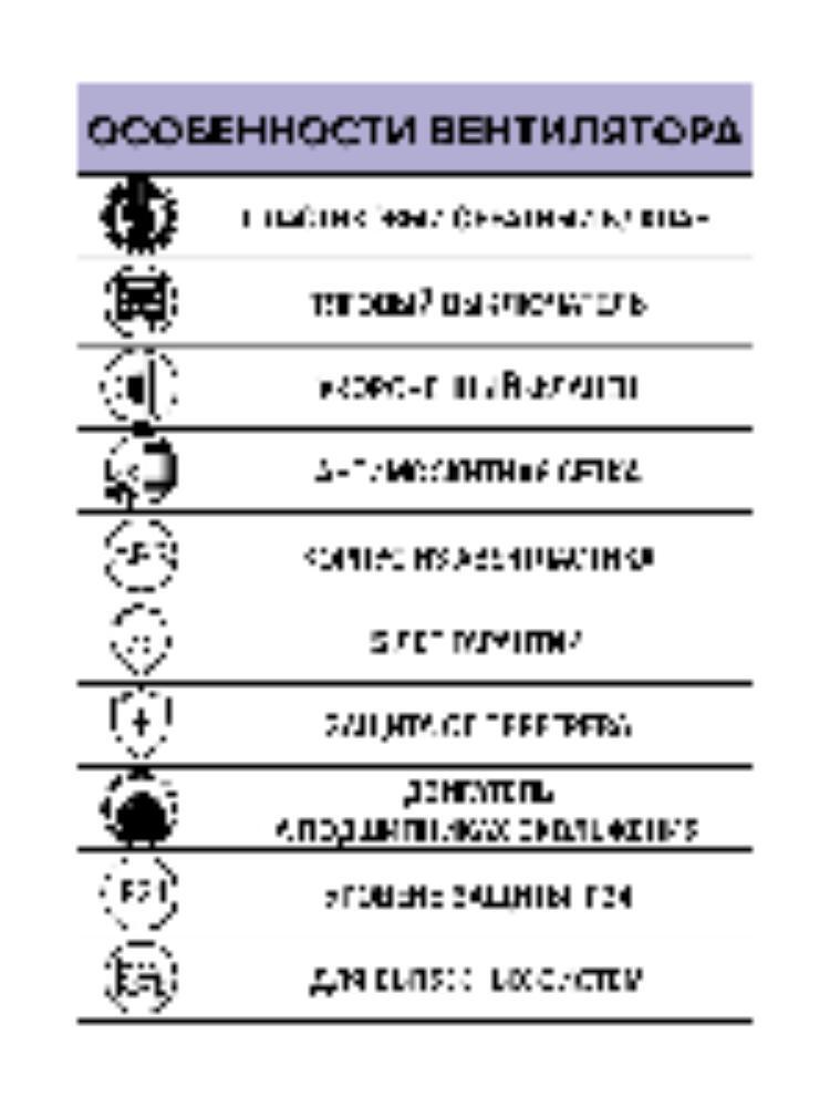 Вентилятор накладной REST D125 сетка обр.клапан тяг.выкл. ERA